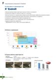 883 Концевая фреза Korloy S+ Endmill для фрезерования нержавеющей стали Прочная режущая кромка гарантирует высокую стойкость инструмента Каталог KORLOY 2018 Инструмент и станочная оснастка Фрезы концевые монолитные по металлу Сверла спиральные Токарные расточные державки Цанговые патроны Стр. F62