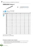 899 Фрезы концевые монолитные для фрезерной обработки алюминия Каталог KORLOY 2018 Инструмент и станочная оснастка Фрезы концевые монолитные по металлу Сверла спиральные Токарные расточные державки Цанговые патроны Стр. F78