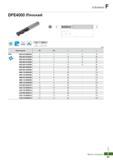912 D Endmill DFE4000 (Плоская) <6; ND3000 h6 0D Допуск 05 9 0 00- -0 02 06 O 0 00- -0 03 (мм) Фрезы концевые J 91 Каталог KORLOY 2018 Инструмент и станочная оснастка Фрезы концевые монолитные по металлу Сверла спиральные Токарные расточные державки Цанговые патроны Стр. F91