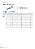 927 Brazed Endmill ZSEA200 (Плоская) i, -0d 11 1г L Carbide OD Допуск Bee 0 00- -0 05 (мм) Обозначение 0D 0d I, I 2 L ZSEA 215 15 16 2 Каталог KORLOY 2018 Инструмент и станочная оснастка Фрезы концевые монолитные по металлу Сверла спиральные Токарные расточные державки Цанговые патроны Стр. F106