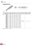 947 G King Drill King Drill-3D I (mm) Обозначение 0D 0d, 0d2 1, fi2 L СМП Винт Ключ K3D 51040-18 51 0 40 68 159 70 269 51540-18 51 5 4 Каталог KORLOY 2018 Инструмент и станочная оснастка Фрезы концевые монолитные по металлу Сверла спиральные Токарные расточные державки Цанговые патроны Стр. G16