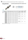 953 King Drill (с системой внутренней подачи СОЖ на токарном станке) King Drill-2D с системой внутренней подачи СОЖ на токарном станке Каталог KORLOY 2018 Инструмент и станочная оснастка Фрезы концевые монолитные по металлу Сверла спиральные Токарные расточные державки Цанговые патроны Стр. G22