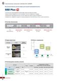 1017 Высококачественное цельное твердосплавное сверло Korloy SSD Plus для высокой производительности Улучшенное стружкодробление Каталог KORLOY 2018 Инструмент и станочная оснастка Фрезы концевые монолитные по металлу Сверла спиральные Токарные расточные державки Цанговые патроны Стр. G86