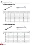 1037 Chucking Machine Reamer Chucking Reamer-TCRS (mm) Обозначение Число зубьев 0D I L K M № TCRS 070 4 7 0 20 150 1 080 4 8 0 20 150 1 Каталог KORLOY 2018 Инструмент и станочная оснастка Фрезы концевые монолитные по металлу Сверла спиральные Токарные расточные державки Цанговые патроны Стр. G106