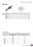 1128 Серия Модульная оправкаг HSK-MD (мм) Обозначение 0С 0D L Li L2 H М HSK63A- MD19F- 60 19 11 60 34 6 5 15 5 М5 MD25F- 60 25 14 60 31 Каталог KORLOY 2018 Инструмент и станочная оснастка Фрезы концевые монолитные по металлу Сверла спиральные Токарные расточные державки Цанговые патроны Стр. I71