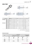 1136 DAMPING PRO HSK-FMC gJO (mm) Обозначение Диаметр фрезы 0D L Li 0С 0С2 H W K G 5 Рис а KDP-HSK63 - FMC16 - 160 40 16 160 134 38 - 1 Каталог KORLOY 2018 Инструмент и станочная оснастка Фрезы концевые монолитные по металлу Сверла спиральные Токарные расточные державки Цанговые патроны Стр. I79