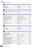 1231 Индекс по пунктами Американский ACME Обработка резьбы D24 Американский Buttress Обработка резьбы D28 Американский профиль UN Обраб Каталог KORLOY 2018 Инструмент и станочная оснастка Фрезы концевые монолитные по металлу Сверла спиральные Токарные расточные державки Цанговые патроны Стр. N2