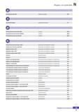 1232 Индекс по пунктами Дюймовая резьба UNJ Обработка резьбы D26 Зажимной кулачек Напайной инструмент H11 Е Инструментальные системы HS Каталог KORLOY 2018 Инструмент и станочная оснастка Фрезы концевые монолитные по металлу Сверла спиральные Токарные расточные державки Цанговые патроны Стр. N3