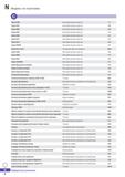 1235 Индекс по пунктами Серия СРМ Инструментальная оснастка 117 Серия DBT Инструментальная оснастка I 02 Серия DHE Инструментальная осн Каталог KORLOY 2018 Инструмент и станочная оснастка Фрезы концевые монолитные по металлу Сверла спиральные Токарные расточные державки Цанговые патроны Стр. N6