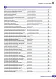 1236 Индекс по пунктами Е Таблица соответствия марок твердого сплава для фрезерования Техническая информация L43 Таблица соответствия о Каталог KORLOY 2018 Инструмент и станочная оснастка Фрезы концевые монолитные по металлу Сверла спиральные Токарные расточные державки Цанговые патроны Стр. N7