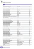 1237 Индекс по пунктами 5 Техническое описание Brazed Endmill Фрезы концевые F102 Техническое описание Carbide Drill Сверление G86 Техн Каталог KORLOY 2018 Инструмент и станочная оснастка Фрезы концевые монолитные по металлу Сверла спиральные Токарные расточные державки Цанговые патроны Стр. N8