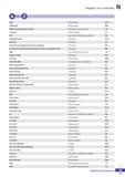 1240 Индекс по пунктами HRM Фрезерование Е273 HRMDouble Фрезерование Е262 HSK Инструментальная система Инструментальная оснастка 1 03 l Каталог KORLOY 2018 Инструмент и станочная оснастка Фрезы концевые монолитные по металлу Сверла спиральные Токарные расточные державки Цанговые патроны Стр. N11