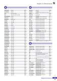 1242 Индекс по обозначение N AD(ADM)4000 Mill Max M03 AMS4000S Alpha Mill Е160 AD(ADM)5000 Mill Max M03 APBE2000 A+ Endmill (нормальная Каталог KORLOY 2018 Инструмент и станочная оснастка Фрезы концевые монолитные по металлу Сверла спиральные Токарные расточные державки Цанговые патроны Стр. N13