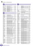 1243 N Индекс по обозначение ВТ40 AM2000HS ВТ50 ВТ50 АМ3000 ВТ50 AM3000HS ВТ50 АМ4000 ВТ50 AM4000HS ВТ50 НАТ4000 СВЕ2000 CBNE2000 CCDR4 Каталог KORLOY 2018 Инструмент и станочная оснастка Фрезы концевые монолитные по металлу Сверла спиральные Токарные расточные державки Цанговые патроны Стр. N14