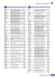 1244 Индекс по обозначение N C D CNMG-VW СМП для наружного точения и растачивания (Отрицательная геометрия) В27 DB Мультифункциональный Каталог KORLOY 2018 Инструмент и станочная оснастка Фрезы концевые монолитные по металлу Сверла спиральные Токарные расточные державки Цанговые патроны Стр. N15