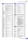 1246 Индекс по обозначение N if FBB Инструментальная оснастка (FBB Bite) I 64 FBC Инструментальная оснастка (FBC) I 63 FBH Инструментал Каталог KORLOY 2018 Инструмент и станочная оснастка Фрезы концевые монолитные по металлу Сверла спиральные Токарные расточные державки Цанговые патроны Стр. N17