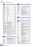 1247 Индекс по обозначение о HRMC(M)13 HRM Е273 HRMC(M)15 HRM Е274 HRMDC(M)09 HRMDouble Е262 HRMDC(M)13 HRMDouble Е263 HRMDC(M)16 HRMDo Каталог KORLOY 2018 Инструмент и станочная оснастка Фрезы концевые монолитные по металлу Сверла спиральные Токарные расточные державки Цанговые патроны Стр. N18