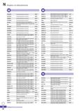 1249 Индекс по обозначение MCLNR/L Комбинированный прижим В165 MCLNR/L Комбинированный прижим В192 MCMNN Комбинированный прижим В165 MC Каталог KORLOY 2018 Инструмент и станочная оснастка Фрезы концевые монолитные по металлу Сверла спиральные Токарные расточные державки Цанговые патроны Стр. N20
