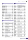 1252 Индекс по обозначение ВМОРЛ ГШ ППП Ri - h Mill F117 СГМТ ЫМО CUU RM8EC(M)5000 Rich Mill Е117 SCMT-HMP СМП для наружного точения и Каталог KORLOY 2018 Инструмент и станочная оснастка Фрезы концевые монолитные по металлу Сверла спиральные Токарные расточные державки Цанговые патроны Стр. N23