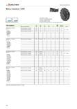 1734 Торцевое фрезерование Фрезы торцовые Walter F 2010 Крепление на оправке DIN 138 угол в плане к 89°45' пластины с 4 режущими кромками пластины с задними углами Каталог WALTER 2012 Режущий инструмент и инструментальная оснастка Стр. F84