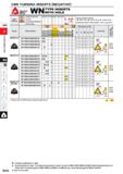 274 CBN TURNING INSERTS NEGATIVE Aso' WN TYPE INSERTS WITH HOLE CBN Work Material Hardened Materials Cast Iron Heat-resistant Alloy, Titanium Alloy S Каталог MITSUBISHI 2020 Режущий инструмент для станков по металлу Фрезы концевые монолитные из твердого сплава и сборные со сменными режущими пластинами Резцы Сверла Стр. B044