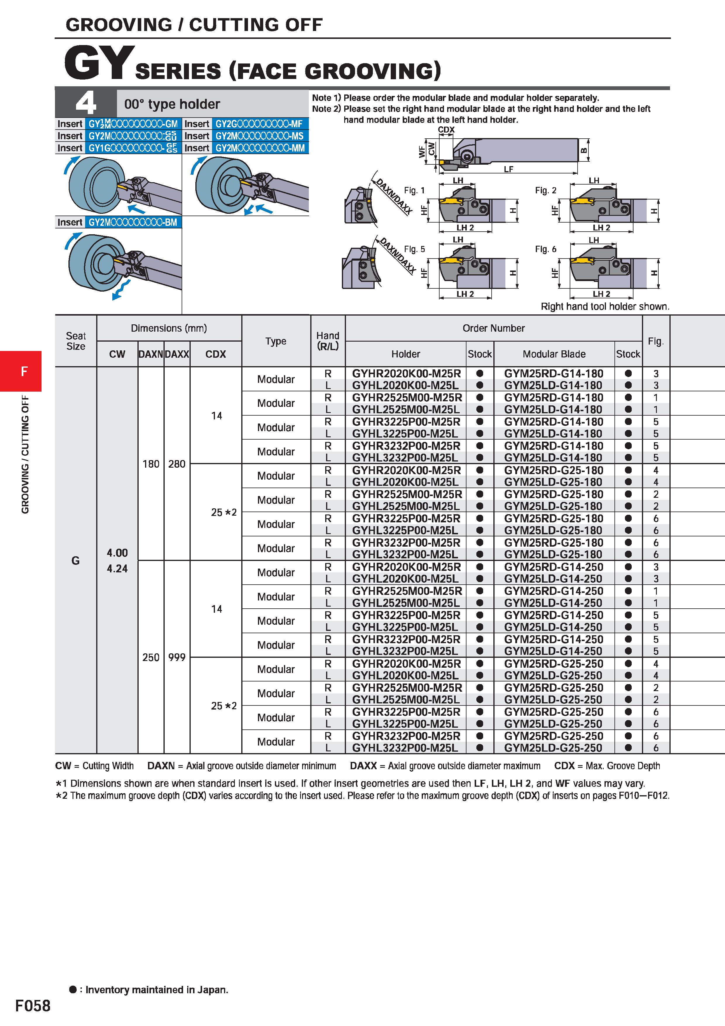 482 GROOVING / CUTTING OFF GROOVING / CUTTING OFF GY SERIES (FACE GROOVING) Note 1) Please order the modular blade and modular holder separately Note Каталог MITSUBISHI 2020 Режущий инструмент для станков по металлу Фрезы концевые монолитные из твердого сплава и сборные со сменными режущими пластинами Резцы Сверла Стр. F058