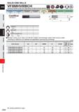 972 SOLID END MILLS VF8MHVRBCH Corner radius end mill, Medium cut length, 8 flute, Irregular helix flutes, with multiple internal through coolant hol Каталог MITSUBISHI 2020 Режущий инструмент для станков по металлу Фрезы концевые монолитные из твердого сплава и сборные со сменными режущими пластинами Резцы Сверла Стр. J350