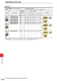 1382 INDEXABLE MILLING INDEXABLE MILLING INSERTS Work Material Heat-resistant Alloy, Titanium Alloy Cutting Conditions (Guide): : Stable Cutting C: Ge Каталог MITSUBISHI 2020 Режущий инструмент для станков по металлу Фрезы концевые монолитные из твердого сплава и сборные со сменными режущими пластинами Резцы Сверла Стр. M226