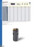 684 СВЁРЛА ДЛЯ ГЛУБОКОГО СВЕРЛЕНИЯ ISGAREMEPDRiLL DSD-IC Головка для глубокого сверления, с одинарной трубой Соединение с внутренней однозаходной рез Каталог ISCAR 2020 Фрезы твердосплавные монолитные и сборные Сверла спиральные с СМП Пластины режущие сменные Вспомогательный инструмент для станков по металлу Стр. 680
