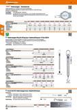 186 holex Federwaagen - Kontaktoren Stabiles Metallgehäuse in handlicher Form; hammerschlaglackiert Übersichtlich eingeteiltes Zifferblatt mit doppel Каталог HOFFMANN GROUP 2016 Ручной слесарно-монтажный и контрольно-измерительный инструмент и приборы для предприятий машиностроения и мастерских сервисного обслуживания 47 версия издания Стр. 186 DEU