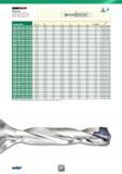 100 Indexable Head Drills SUMOCHAM CHAM DR LINE DCN A-3D with Coolant Holes and One Flat Shanks, Drilling Depth 3xD Designation D min(1) D max L d D3 Каталог ISCAR 2016 Новый металлорежущий инструмент и инструментальная оснастка для металлообрабатывающих промышленных станков и комплексов с ЧПУ Стр. 98