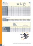 524 Отрезка на токарном станке BMT MAHD - -XL-JHP Державки MODULAR-GRIP-XL с внутренним подводом охлаждающей жидкости, для револьверных головок станк Каталог ISCAR 2020 Инструменты для токарных работ Пластины сменные режущие для точения отрезки обработки канавок нарезания резьбы наружной и внутренней Резцы Оснастка Стр. 520