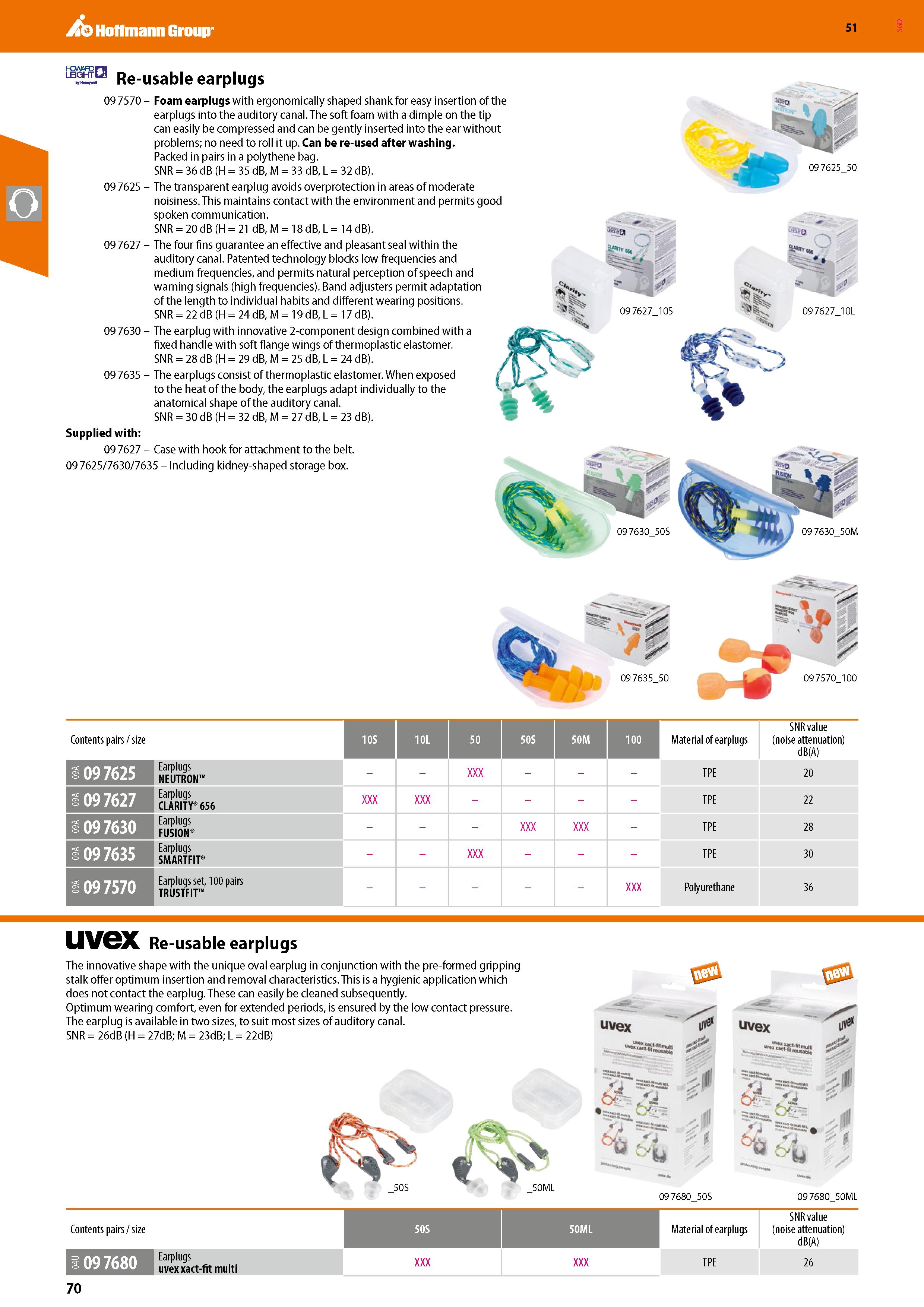 70 Hoffmann Group 51 Dm Re-usable earplugs 09 7570 - Foam earplugs with ergonomically shaped shank for easy insertion of the earplugs into the audit Каталог HOFFMANN GROUP 2020 Средства индивидуальной защиты органов зрения дыхания кожи СИЗ от поражения электрическим током шума Защитные перчатки Очки Специальная одежда Стр. 70