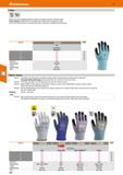 164 Hoffmann Group 51 Mapa Oeko- Tex 100 Silicone- free Ultrane 510 Glove with high abrasion resistance and water-based PU coating on palm Free of si Каталог HOFFMANN GROUP 2020 Средства индивидуальной защиты органов зрения дыхания кожи СИЗ от поражения электрическим током шума Защитные перчатки Очки Специальная одежда Стр. 164