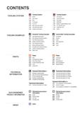 8 CONTENTS TOOLING SYSTEM TOOLING EXAMPLES PARTS TECHNICAL INFORMATION OLD-FASHIONED PRODUCT INFORMATION n Tooling System I 34 GERC I 37 DST Series Каталог KORLOY 2020 Режущий и вспомогательный инструмент для станков ЧПУ и универсальных Фрезы с СМП Сверла твердосплавные Резцы токарные Пластины сменные режущие Стр. 