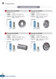 24 Turning Grades Application examples (NC6310) K Ductile cast iron (GCD500) Workpiece Fly wheel Cutting vc (m/min) = 450, n (rpm) = 550, condition Каталог KORLOY 2020 Режущий и вспомогательный инструмент для станков ЧПУ и универсальных Фрезы с СМП Сверла твердосплавные Резцы токарные Пластины сменные режущие Стр. A12