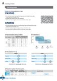 32 Turning Grades Cermet grades Solution for turning application of steel CN1500 For continuous machining of cold/hot forged steel and Sintered ferr Каталог KORLOY 2020 Режущий и вспомогательный инструмент для станков ЧПУ и универсальных Фрезы с СМП Сверла твердосплавные Резцы токарные Пластины сменные режущие Стр. A20