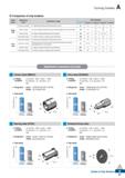 33 Turning Grades 9 Comparison of chip breakers Insert types Machining types Application range Chip breakers KORLOY CompetitorA CompetitorB Competit Каталог KORLOY 2020 Режущий и вспомогательный инструмент для станков ЧПУ и универсальных Фрезы с СМП Сверла твердосплавные Резцы токарные Пластины сменные режущие Стр. A21