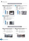 42 Milling Grades Application examples (PC2005/PC2010/PC2015) H Alloy tool steel (SKD11, heat treated) Workpiece Cutting condition Designation Test Каталог KORLOY 2020 Режущий и вспомогательный инструмент для станков ЧПУ и универсальных Фрезы с СМП Сверла твердосплавные Резцы токарные Пластины сменные режущие Стр. A30