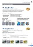 95 Turning Chip Breakers Features of Chip Breaker VL Chip Breaker For finishing Improved chip control for machining material that have high toughnes Каталог KORLOY 2020 Режущий и вспомогательный инструмент для станков ЧПУ и универсальных Фрезы с СМП Сверла твердосплавные Резцы токарные Пластины сменные режущие Стр. B21