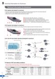 164 Technical Information for Aluminum Technical Information for Aluminum AK special chip breaker for aluminum Unique and 3-dimensional rake angle co Каталог KORLOY 2020 Режущий и вспомогательный инструмент для станков ЧПУ и универсальных Фрезы с СМП Сверла твердосплавные Резцы токарные Пластины сменные режущие Стр. B90