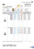 165 Aluminum Insert (Positive) CC o Rhombic 80° Positive Relief Angle: 7° la -Hdi 4r Dimensions (mm) Size d t d1 06 6 35 2 38 2 8 09 9 525 3 97 4 4 1 Каталог KORLOY 2020 Режущий и вспомогательный инструмент для станков ЧПУ и универсальных Фрезы с СМП Сверла твердосплавные Резцы токарные Пластины сменные режущие Стр. B91