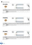 180 B SAVE TURN Holder PCLNR/L CNEE V>\ 95° R type insert (mm) (mm) Lever Screw Shim Shim pin Wrench Shim Pin Punch Designation H W L S h I Insert Le Каталог KORLOY 2020 Режущий и вспомогательный инструмент для станков ЧПУ и универсальных Фрезы с СМП Сверла твердосплавные Резцы токарные Пластины сменные режущие Стр. B106