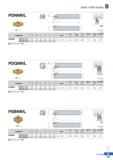 181 SAVE TURN Holder B PDNNR/L DIMED R type insert (mm) Lever Screw Shim Shim pin Wrench Shim Pin Punch Designation H W L S h I Insert PDNNR/L 2020-K Каталог KORLOY 2020 Режущий и вспомогательный инструмент для станков ЧПУ и универсальных Фрезы с СМП Сверла твердосплавные Резцы токарные Пластины сменные режущие Стр. B107
