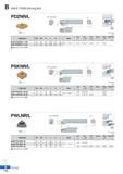 184 B SAVE TURN Boring Bar PDZNR/L DNDL 0D Min machining Dia R type insert (mm) Designation 0D 0d H L S I Insert Lever levs, Screw & Shim Shim pin Wr Каталог KORLOY 2020 Режущий и вспомогательный инструмент для станков ЧПУ и универсальных Фрезы с СМП Сверла твердосплавные Резцы токарные Пластины сменные режущие Стр. B110