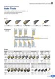 185 Technical Information for Auto Tools Excellent for precision machining Auto Tools High precision machining of small parts and complex forms, etc Каталог KORLOY 2020 Режущий и вспомогательный инструмент для станков ЧПУ и универсальных Фрезы с СМП Сверла твердосплавные Резцы токарные Пластины сменные режущие Стр. B111
