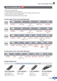 195 Auto Tools (Blade Type) Auto tools (Blade type) Blade insert for automatic lathes For external machining of precise small parts 4 types - SSB(for Каталог KORLOY 2020 Режущий и вспомогательный инструмент для станков ЧПУ и универсальных Фрезы с СМП Сверла твердосплавные Резцы токарные Пластины сменные режущие Стр. B121