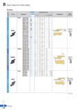 200 Auto Tools (For multi utility) O Insert Picture Designation Coated PC9030 R L Dimensions (mm) b W L r h T-max 0D Pitch SGR/L 060610-R00 1 8 24 0 Каталог KORLOY 2020 Режущий и вспомогательный инструмент для станков ЧПУ и универсальных Фрезы с СМП Сверла твердосплавные Резцы токарные Пластины сменные режущие Стр. B126