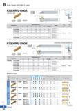 202 B Auto Tools (KGT/MGT type) KGEHR/L-DOOA Compact type Grooving, turning, parting off KGGN KGMN KGMR/L KRGN KRMN R type insert (mm) Designation Di Каталог KORLOY 2020 Режущий и вспомогательный инструмент для станков ЧПУ и универсальных Фрезы с СМП Сверла твердосплавные Резцы токарные Пластины сменные режущие Стр. B128