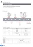 204 Auto Tool (MSB tool) Auto Tool (MSB tool) High hardness grade guarantees longer tool life Various kinds of machining (Fitting, Valve, Medical par Каталог KORLOY 2020 Режущий и вспомогательный инструмент для станков ЧПУ и универсальных Фрезы с СМП Сверла твердосплавные Резцы токарные Пластины сменные режущие Стр. B130